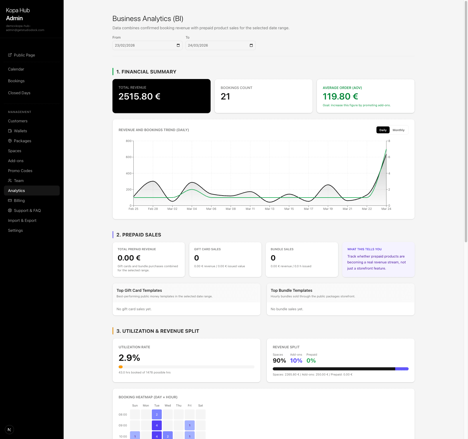 StudioDock analytics dashboard with revenue trends and booking heatmap